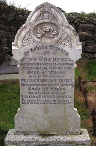 John Grenfell